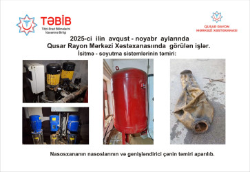 Qusar rayon Mərkəzi Xəstəxanasının təmiri və yenidən qurulması